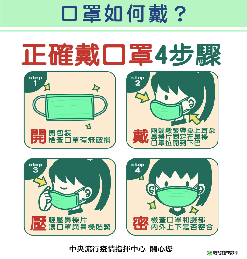 茂盛醫院-新冠肺炎.武漢肺炎-防疫大作戰口罩篇-口罩怎麼戴