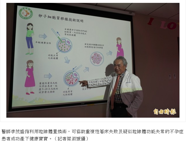 為了當媽媽 她做了29次試管嬰兒才成功	