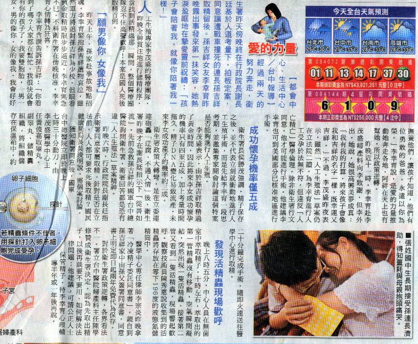 愛的力量