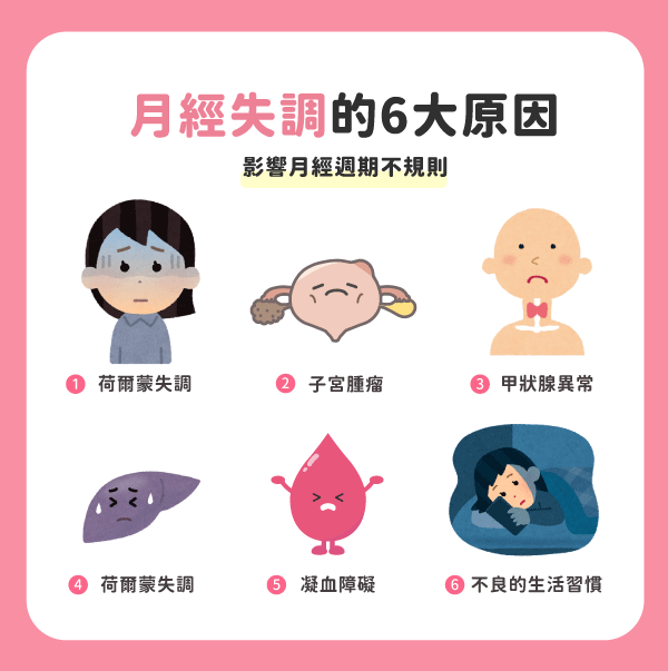 月經失調的6大原因