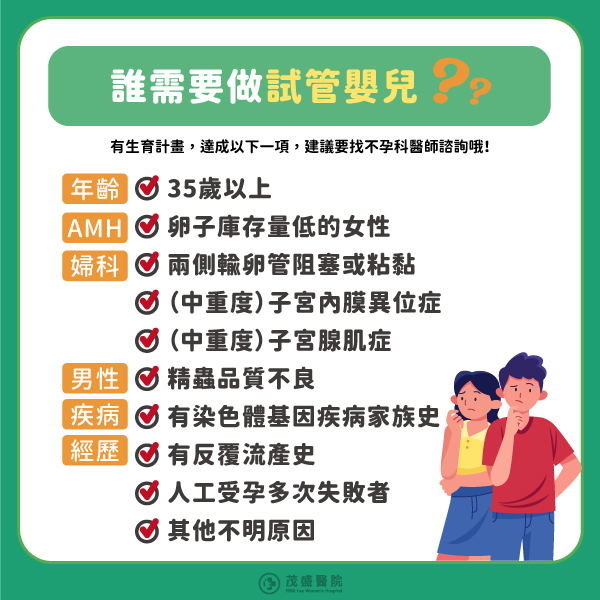 誰需要做試管嬰兒