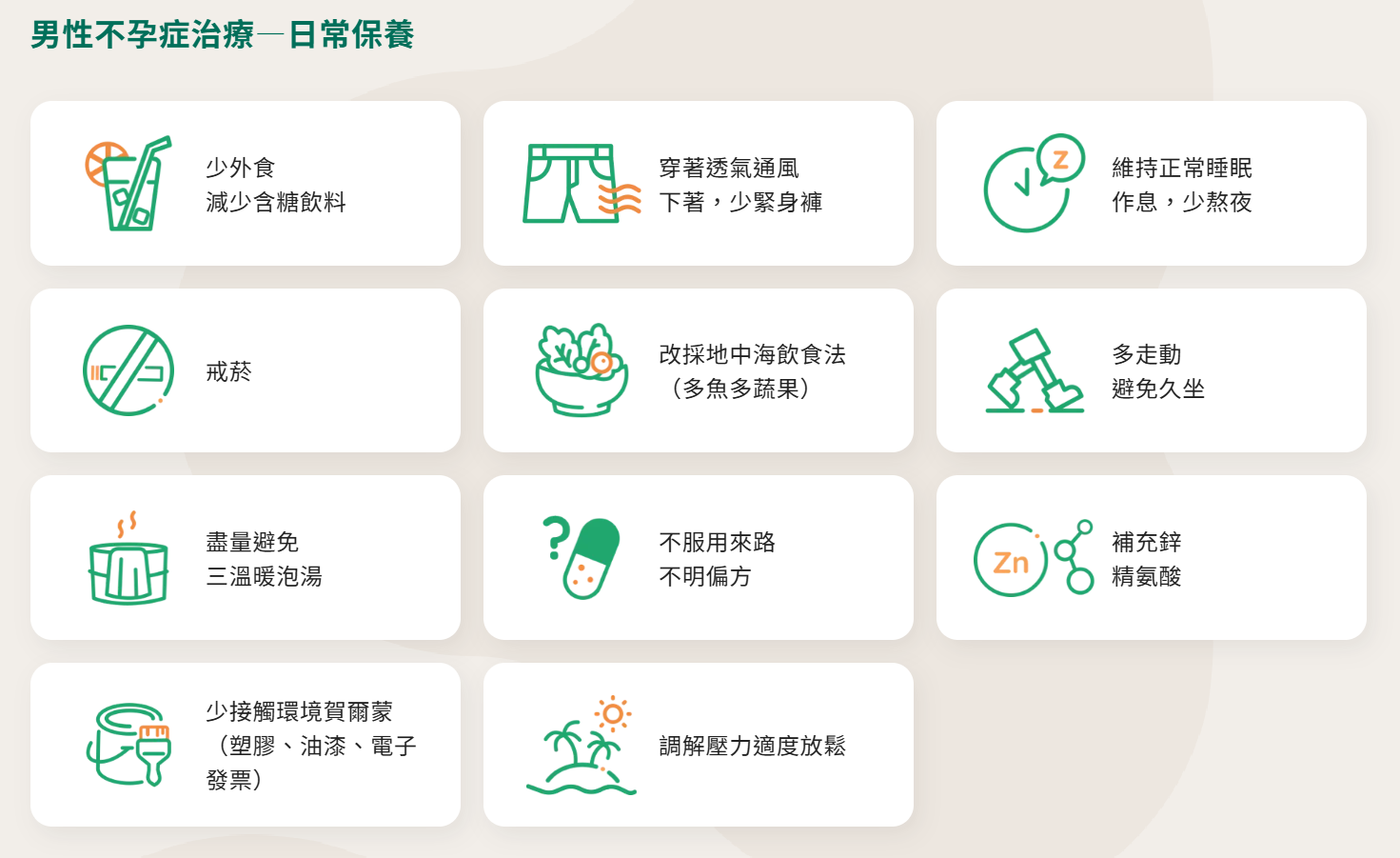 男性不孕症治療日常保養