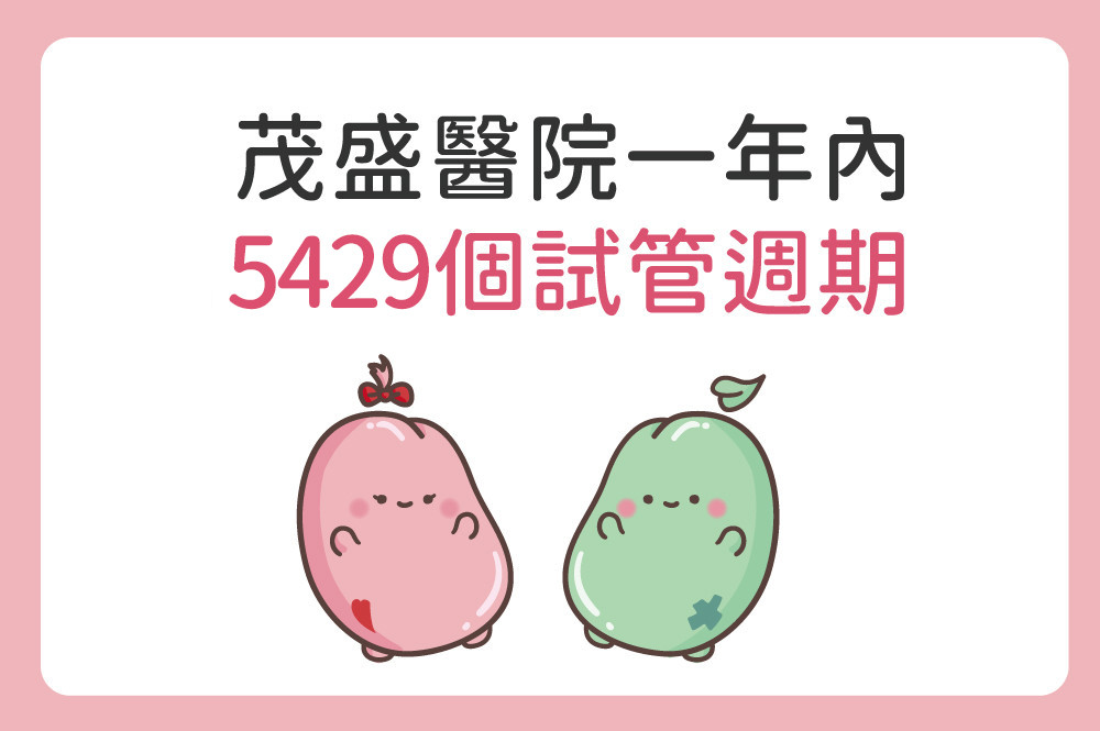 茂盛醫院一年內5429個試管週期數